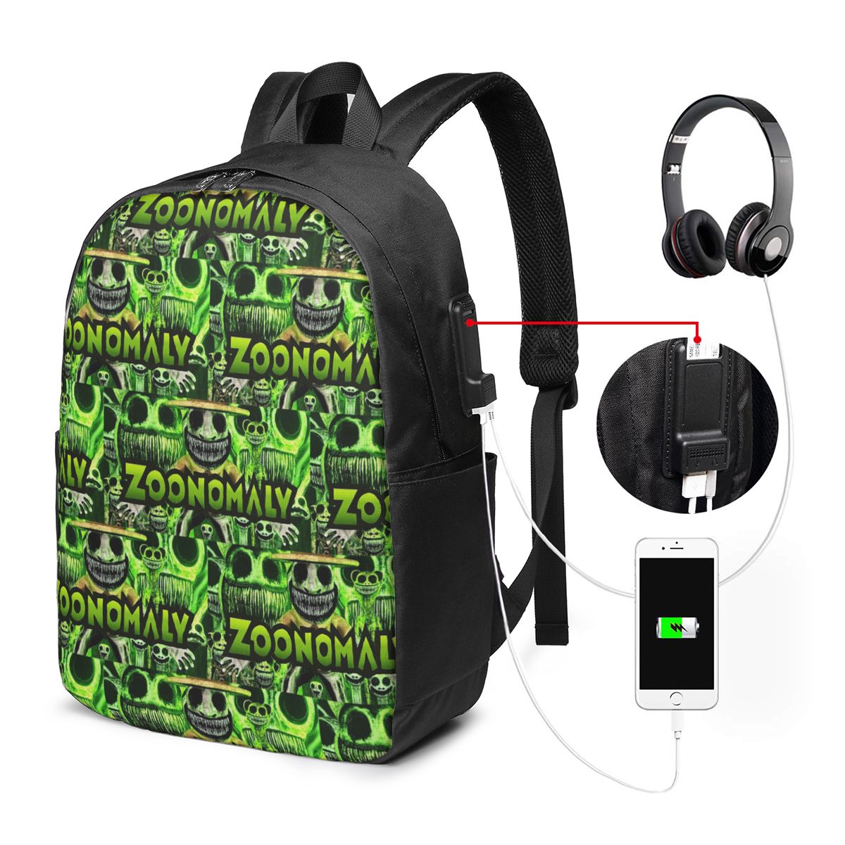 حقيبة ظهر Zoonomaly Cartoon St - مراجعة Travel Bags وسعره
