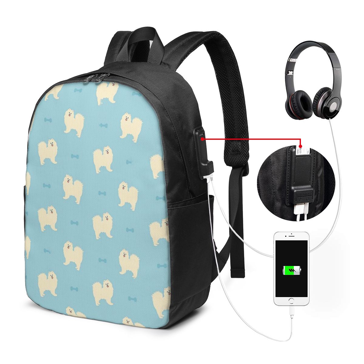 حقيبة ظهر للكلاب من ساموييد، ح - مراجعة Backpacks وسعره