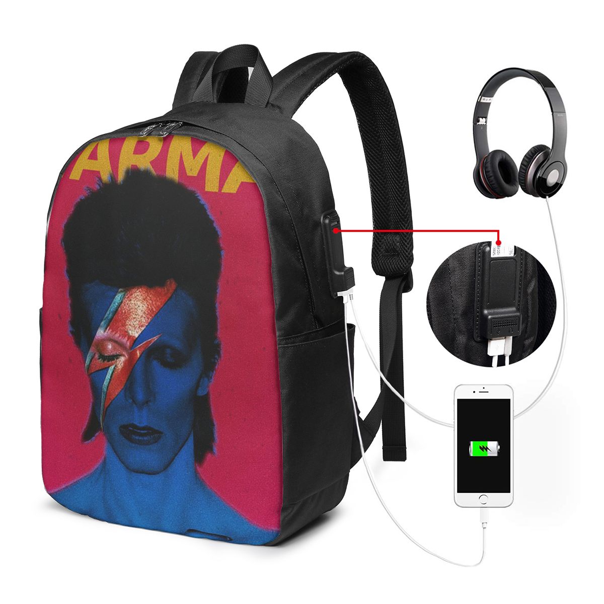 حقيبة ظهر ديفيدز بوويد للسفر،  - مراجعة Backpacks وسعره