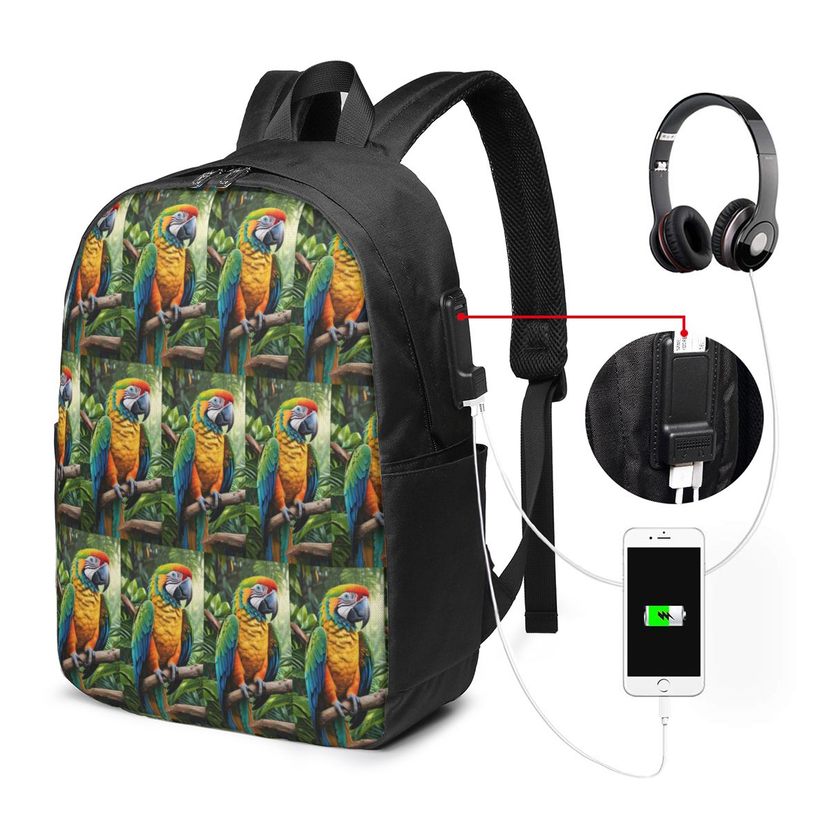 حقيبة ظهر لطيفة على شكل ببغاء  - مراجعة Backpacks وسعره