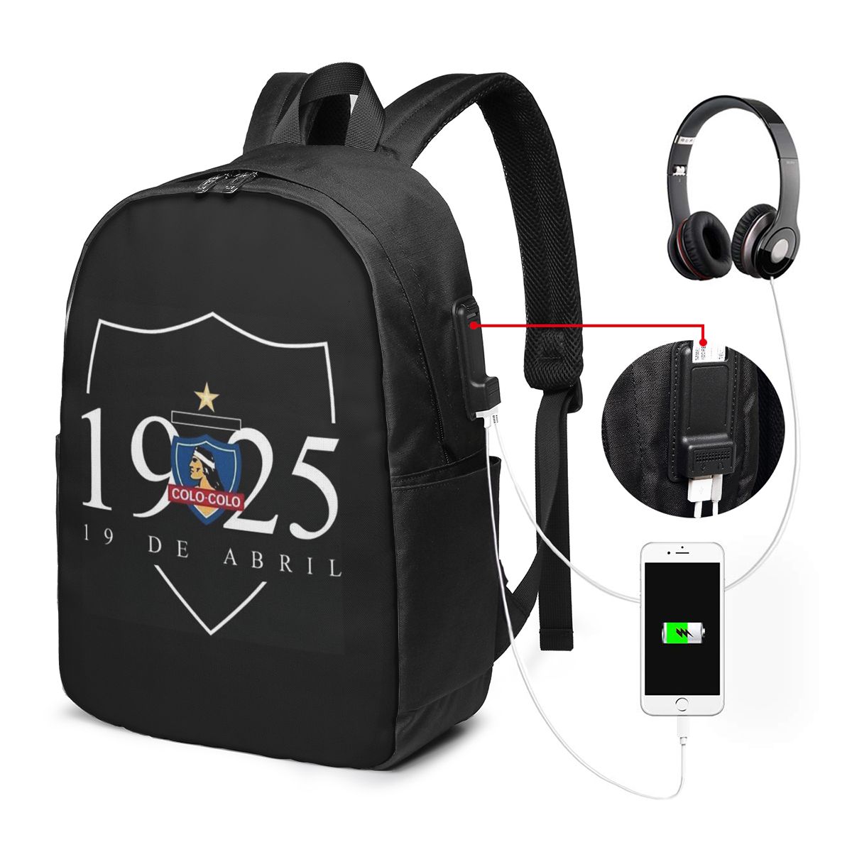حقيبة ظهر CSD COLO COLO للسفر، - مراجعة Travel Bags وسعره